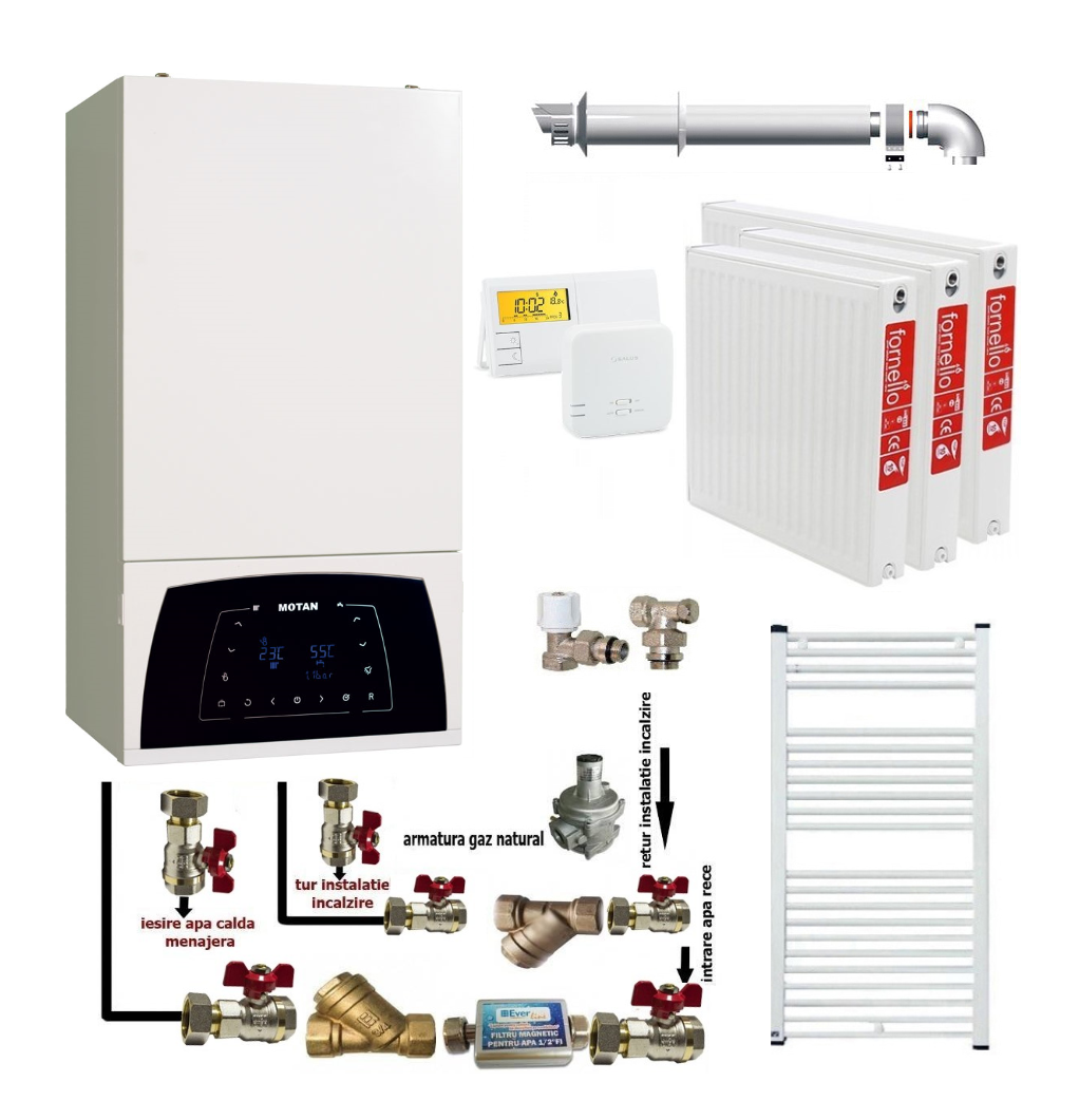 Pachet apartament cu 2 camere