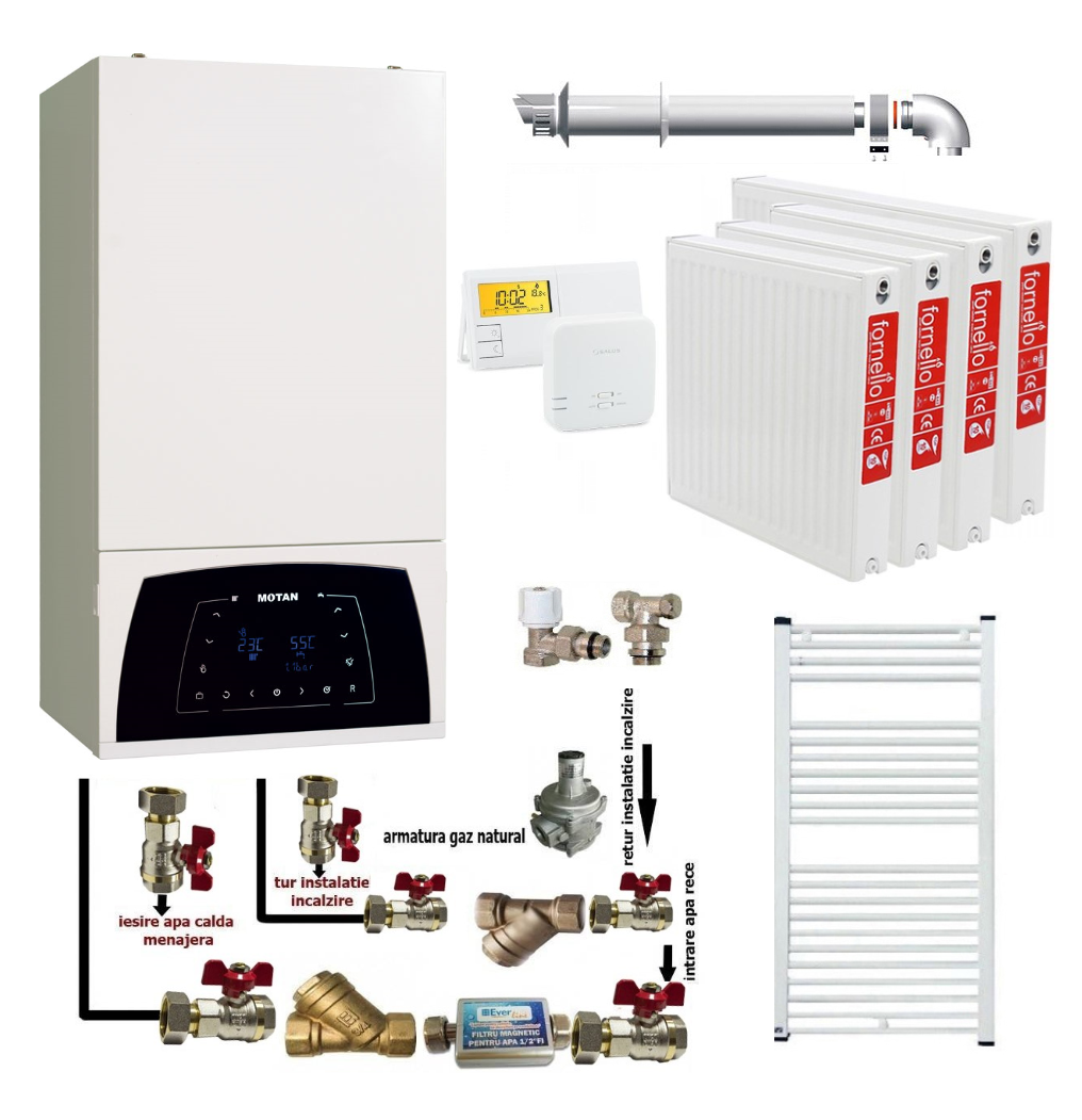 Pachet apartament cu 3 camere