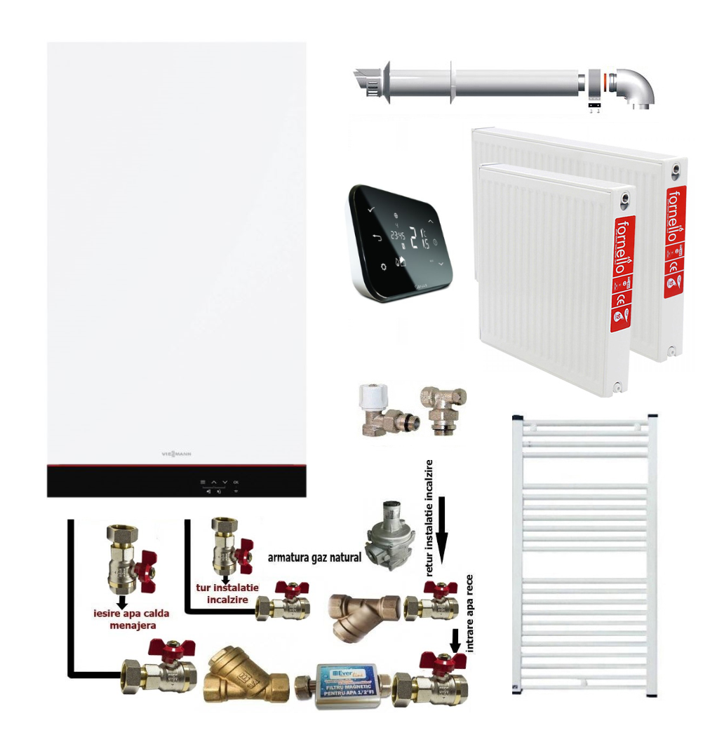 Pachet apartament cu o camera