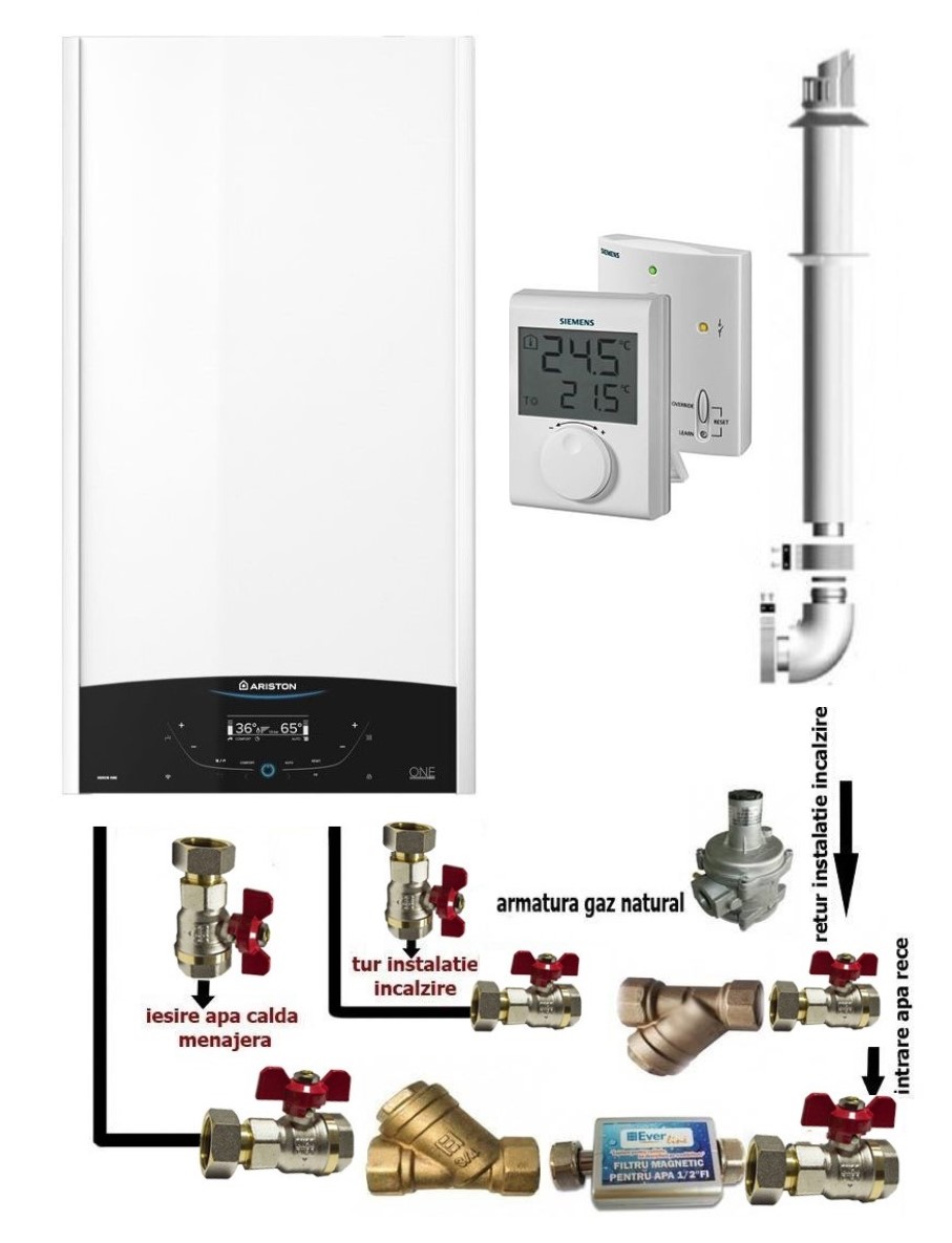 Pachet baza centrala termica in condensare Ariston Genus One+ 24 EU 24 kW
