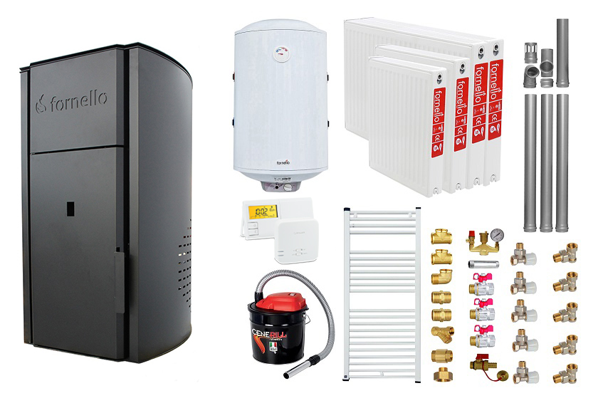 Pachet Centrala peleti Fornello Royal B 25 kw