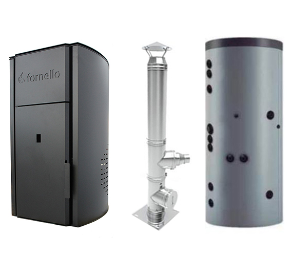 Pachet centrala peleti Fornello Royal Black 25  kw